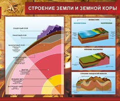 Стенд "Строение Земли и земной коры" Вариант 2 - fgospostavki.ru - Ялуторовск