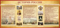 Стенд "История России" Вариант 2 - fgospostavki.ru - Ялуторовск