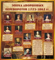 Стенд "Эпоха дворцовых переворотов" - fgospostavki.ru - Ялуторовск