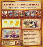 Стенд "Киевская Русь" - fgospostavki.ru - Ялуторовск