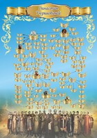 Стенд "Династия Рюриковичей" Вариант 2 - fgospostavki.ru - Ялуторовск