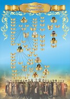 Стенд "Династия Рюриковичей" Вариант 3 - fgospostavki.ru - Ялуторовск