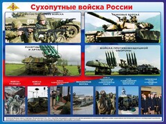 Стенд "Сухопутные войска России" - fgospostavki.ru - Ялуторовск