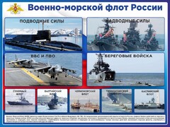 Стенд "Военно-морской флот России" - fgospostavki.ru - Ялуторовск