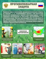Стенд "Противопожарная защита" - fgospostavki.ru - Ялуторовск