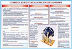 Стенд-уголок "Техника безопасности на уроках физики" - fgospostavki.ru - Ялуторовск