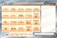 Светодинамический стенд "Уравнения реакций" с маркерными полями - fgospostavki.ru - Ялуторовск