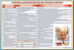 Стенд-уголок "Техника безопасности на уроках химии" - fgospostavki.ru - Ялуторовск