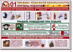 Таблица "Правила пожарной безопасности" - fgospostavki.ru - Ялуторовск