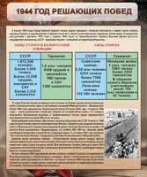 Стенд "1944 год решающих побед" - fgospostavki.ru - Ялуторовск