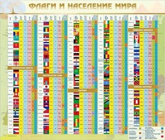 Стенд "Флаги и население мира" - fgospostavki.ru - Ялуторовск
