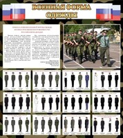 Стенд "Военная форма одежды (флаг РФ)" - fgospostavki.ru - Ялуторовск