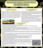 Стенд "Организация обороны государства" - fgospostavki.ru - Ялуторовск