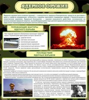 Стенд "Ядерное оружие" - fgospostavki.ru - Ялуторовск