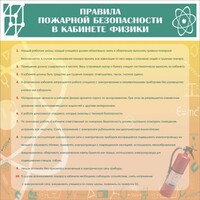 Стенд "Правила пожарной безопасности в кабинете физики" - fgospostavki.ru - Ялуторовск