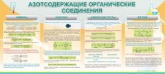 Стенд "Азотсодержащие органические соединения" - fgospostavki.ru - Ялуторовск