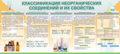 Стенд "Классификация неорганических соединений и их свойства" - fgospostavki.ru - Ялуторовск