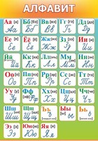 Стенд "Алфавит" Вариант 3 - fgospostavki.ru - Ялуторовск