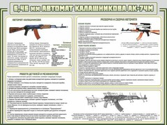 Стенд "Автомат Калашникова" - fgospostavki.ru - Ялуторовск