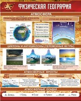 Стенд "Физическая география" - fgospostavki.ru - Ялуторовск