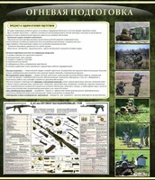 Стенд "Огневая подготовка" Вариант 3 - fgospostavki.ru - Ялуторовск
