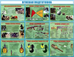 Стенд "Огневая подготовка" Вариант 4 - fgospostavki.ru - Ялуторовск