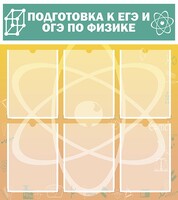 Стенд "Подготовка к ЕГЭ и ОГЭ по физике (6 карманов)" - fgospostavki.ru - Ялуторовск