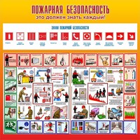 Стенд "Пожарная безопасность" Вариант 3 - fgospostavki.ru - Ялуторовск