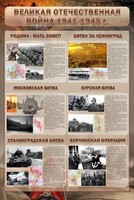 Стенд "Великая Отечественная война" (битвы) - fgospostavki.ru - Ялуторовск