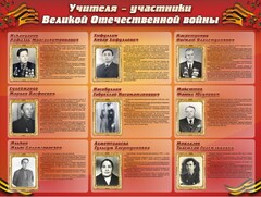 Стенд "Учителя-участники Великой Отечественной войны" - fgospostavki.ru - Ялуторовск