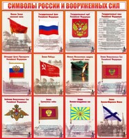 Стенд "Символы России и вооруженных сил" - fgospostavki.ru - Ялуторовск
