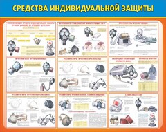 Стенд "Средства индивидуальной защиты" Вариант 2 - fgospostavki.ru - Ялуторовск