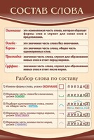 Стенд "Состав слова" - fgospostavki.ru - Ялуторовск