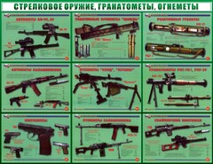 Стенд "Стрелковое оружие, гранатометы, огнеметы" Вариант 2 - fgospostavki.ru - Ялуторовск