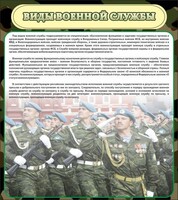 Стенд "Виды военной службы" - fgospostavki.ru - Ялуторовск
