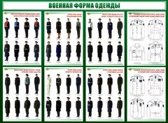 Стенд "Военная форма одежды" - fgospostavki.ru - Ялуторовск