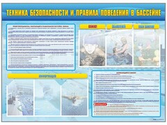 Стенд-уголок "Техника безопасности и правила поведения в бассейне" - fgospostavki.ru - Ялуторовск