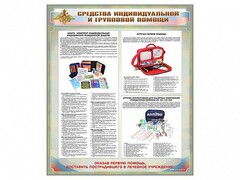 Стенд "Средства индивидуальной и групповой защиты" - fgospostavki.ru - Ялуторовск