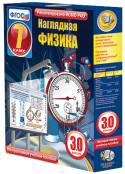 Физика - fgospostavki.ru - Ялуторовск