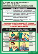Кабинет ОБЖ и НВП - fgospostavki.ru - Ялуторовск