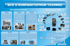 Информатика - fgospostavki.ru - Ялуторовск
