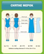 Технология для девочек - fgospostavki.ru - Ялуторовск