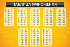Математика - fgospostavki.ru - Ялуторовск