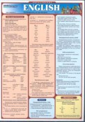 Иностранные языки - fgospostavki.ru - Ялуторовск