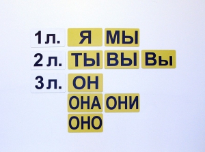 Набор магнитных карточек "Личные местоимения" (фон жёлтый) - fgospostavki.ru - Ялуторовск