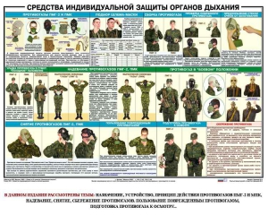 Комплект плакатов "Химическая защита" - fgospostavki.ru - Ялуторовск