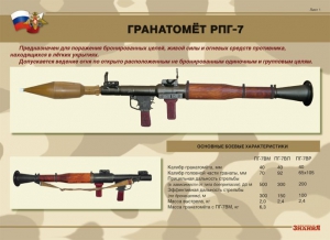 Комплект плакатов "Гранатомёт РПГ-7. Устройство гранатомёта. Обращение с ним" - fgospostavki.ru - Ялуторовск