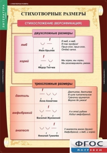 Комплект таблиц. Литература 5 класс. - fgospostavki.ru - Ялуторовск