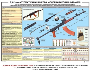 Плакат "7,62-мм автомат Калашникова АКМС" - fgospostavki.ru - Ялуторовск