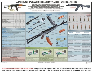 Плакат "Автоматы Калашникова АКС74У, АК104 (АК102, АК105)" - fgospostavki.ru - Ялуторовск